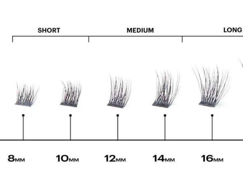 DIY Lashes Kit